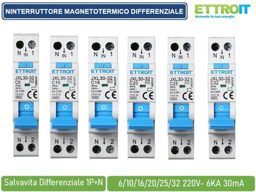 Ettroit inter megnetotermici - ettroit, inter.